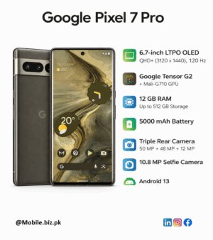 Google PIXEL 7 PRO Price in Pakistan