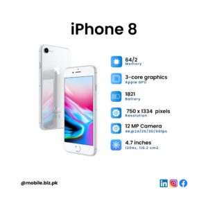 Apple iPhone 8 Price in Pakistan