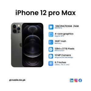 Apple iPhone 12 Pro Max Price in Pakistan