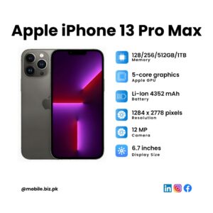 Apple iPhone 13 Pro Max Price in Pakistan