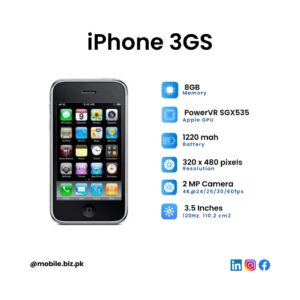 Apple iPhone 3GS Price in Pakistan